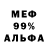APVP крисы CK alex canedo